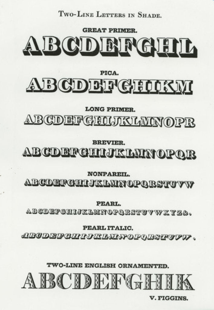 Detail of Two-line letters in shade typefaces from Vincent Figgins, c.1835 by English School