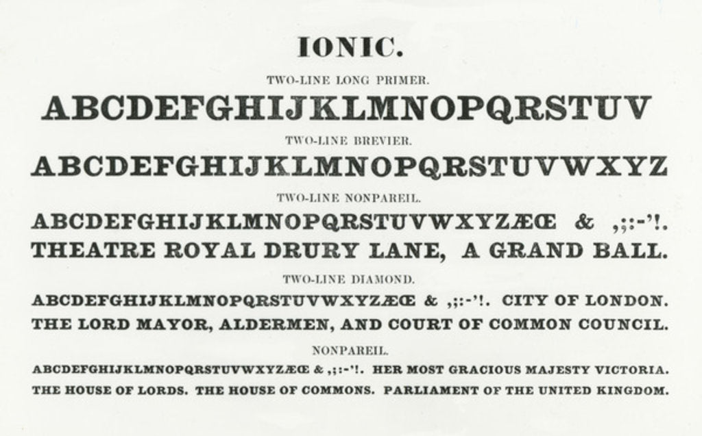 Detail of Ionic typefaces by English School