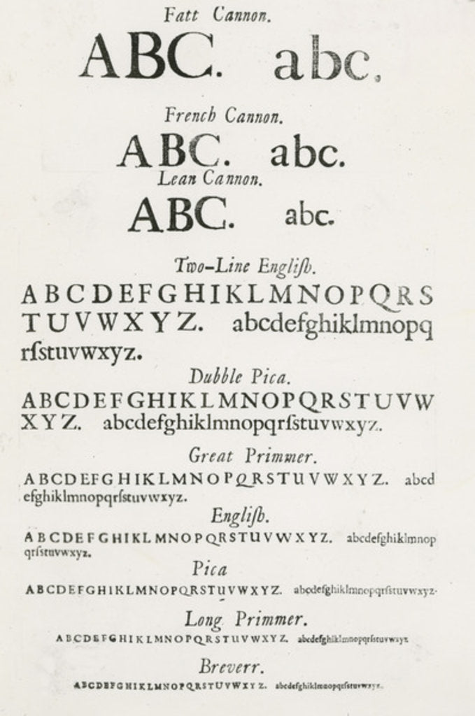 Detail of Specimen typefaces by English School