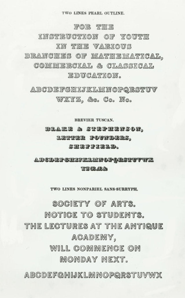 Detail of Specimen typefaces by English School