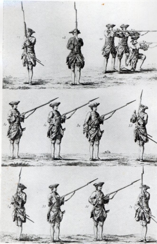 Detail of Instructions for a Bayonet Drill, 1794 by English School