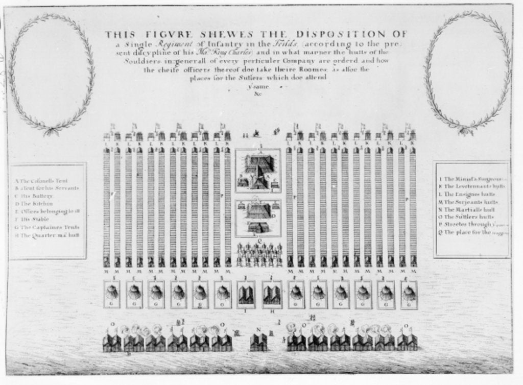 Detail of An infantry regiment encampment during the Bishops' War by English School