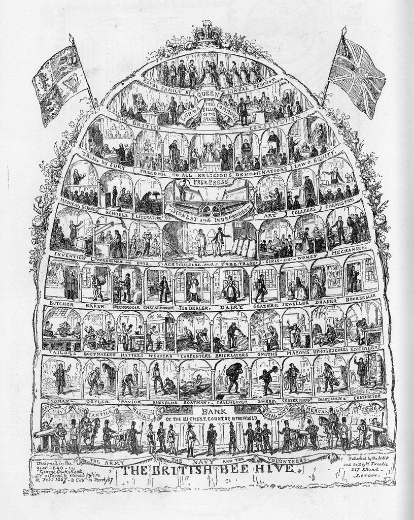 Detail of The British Beehive, 1867 by George Cruikshank