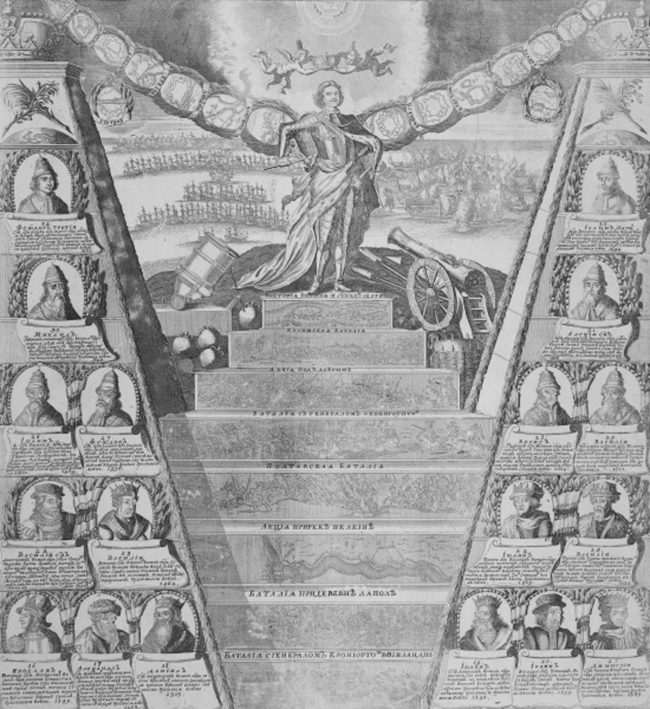 Detail of Apotheosis of Peter the Great by School Russian