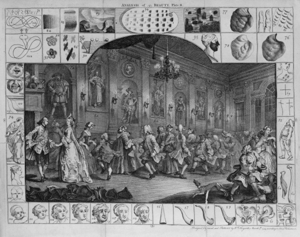 Detail of Analysis of Beauty by William Hogarth