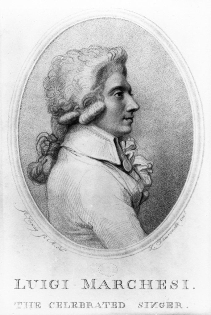 Detail of Luigi Marchesi by Richard Cosway