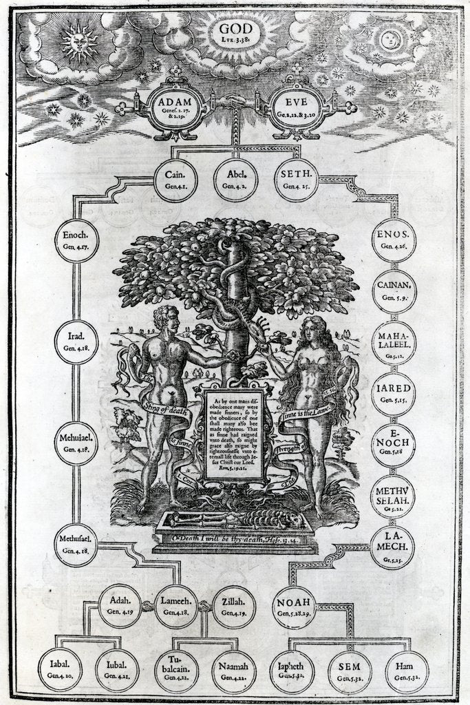 Detail of Adam and Eve's Family Tree, 1556 by English School
