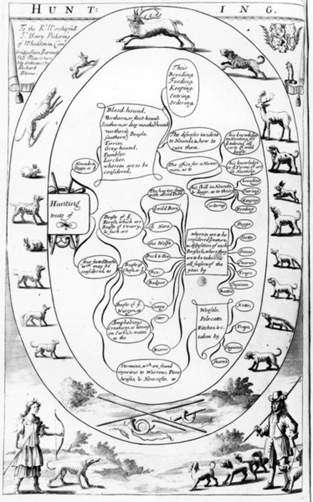 Detail of Hunting by English School