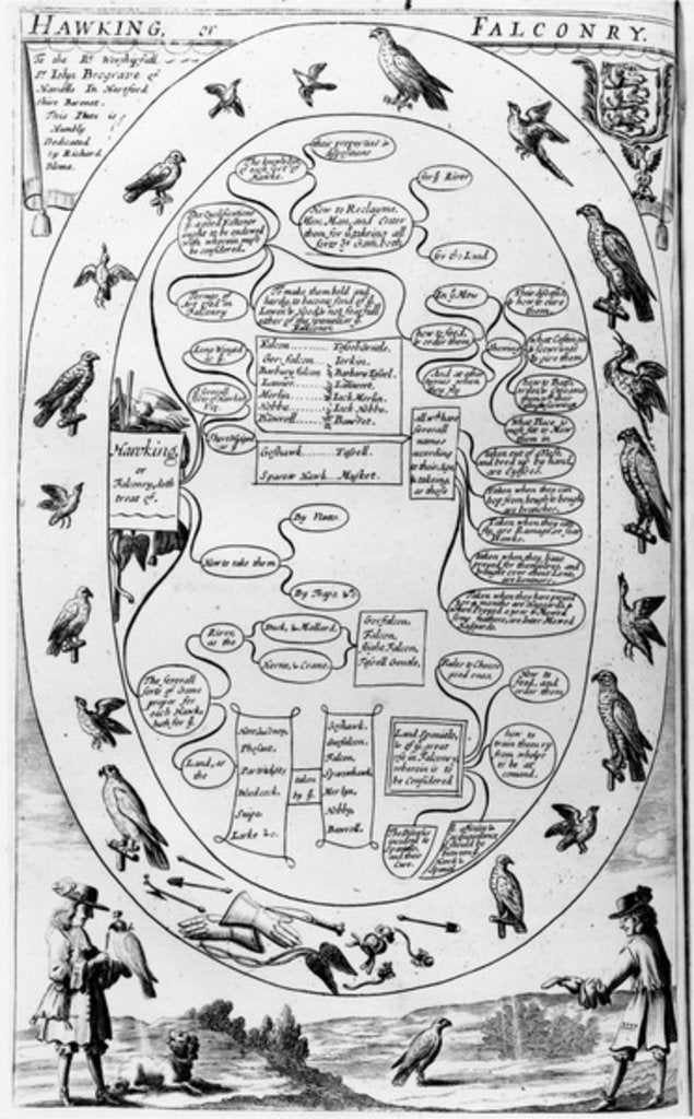 Detail of Hawking and Falconry by English School
