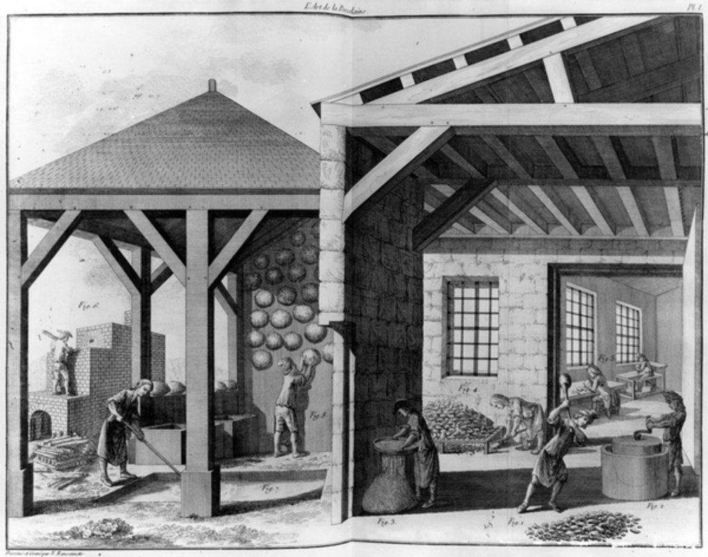 Detail of l'Art de Porcelain, 1771 by French School