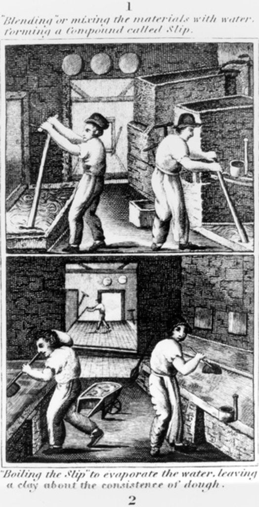 Detail of Blending the slip to evaporate the water, 1827 by English School