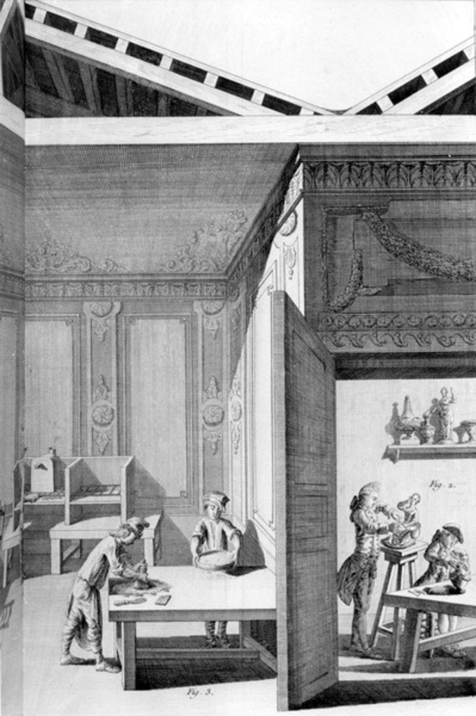 Detail of L'Art de la porcelaine, 1771-2 by Pierre Nicolas Ransonette