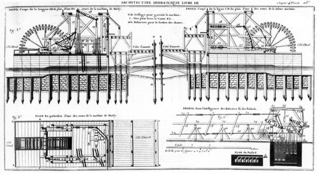 Detail of Marly Machine,1784 by French School