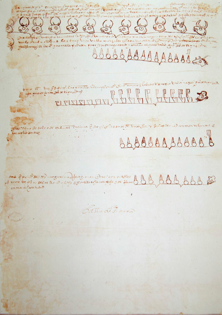 Detail of Illustrated page from the 'Libro de Viajes de Tonayuca' I by Anonymous