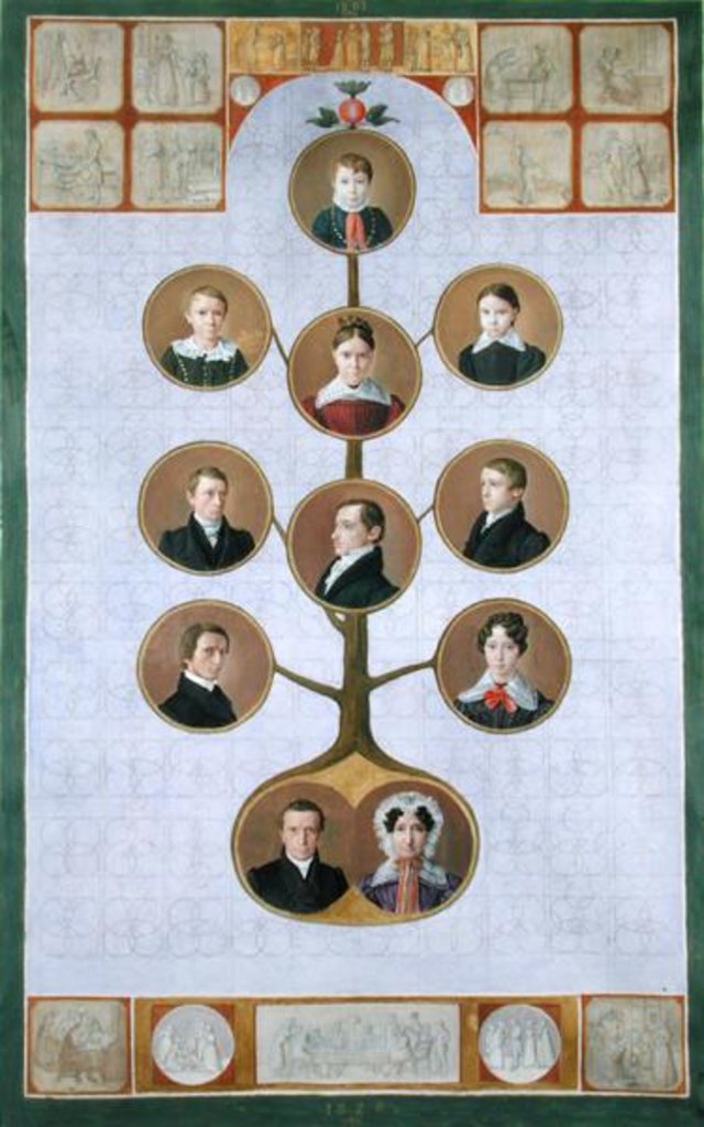 Detail of The Family of the Baker, Jochann, Friedrich Nikolaus, 1828 by Julius Oldach