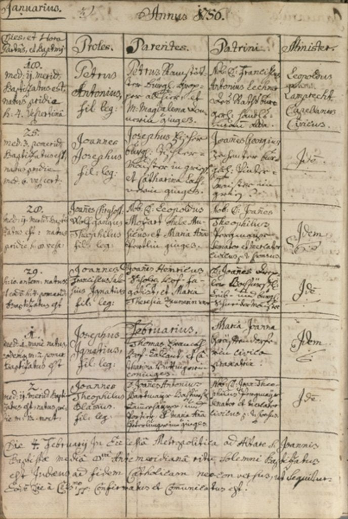 Detail of Mozart's entry in the baptismal register, 1756 by Austrian School