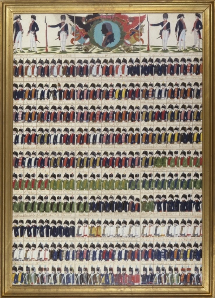 Detail of New uniform designs for the Royal Prussian Army, 1799 by German School