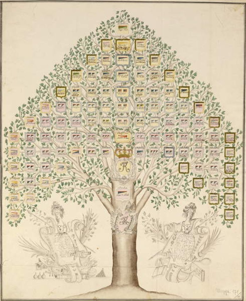 Detail of Diagram of the 97 stations of the regiments that made up the Royal Prussian Army, 1756 by German School