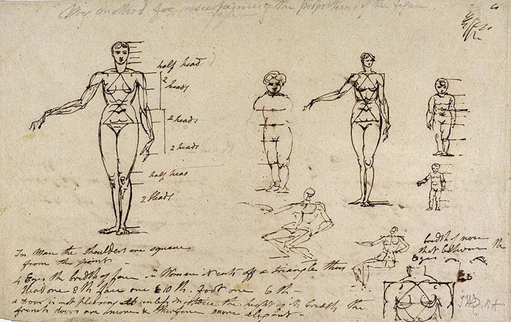Detail of Studies of anatomy with measurements and writing by James Ward