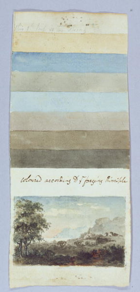 Detail of Colour Chart by Rev. William Gilpin