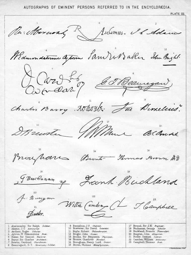 Detail of Autographs of Eminent Persons by Anonymous