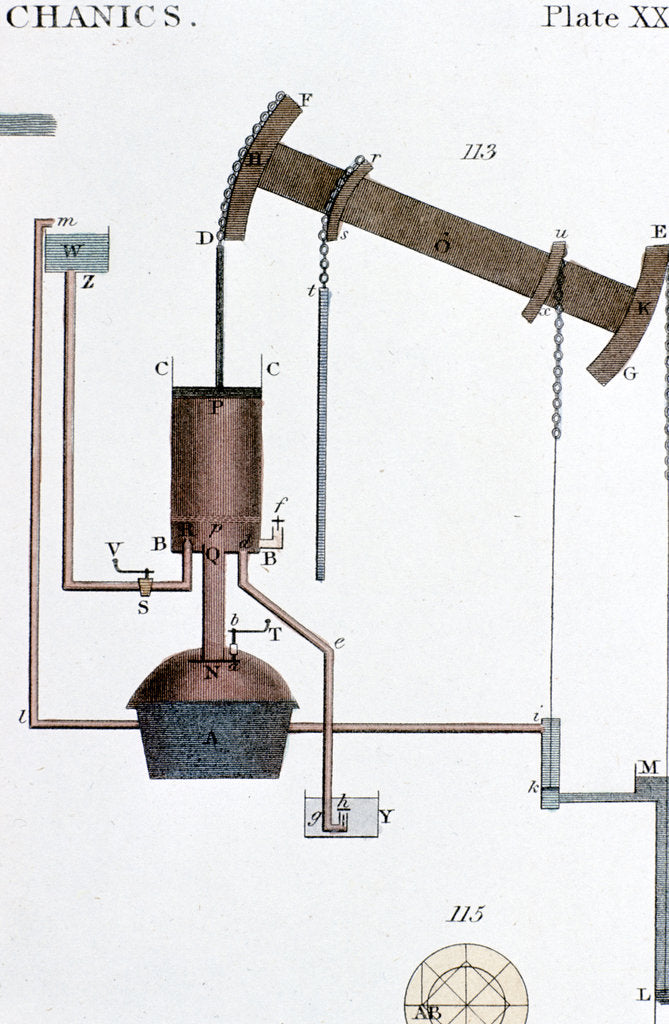Detail of Schematic view of a Newcomen steam engine, early 19th century by Unknown
