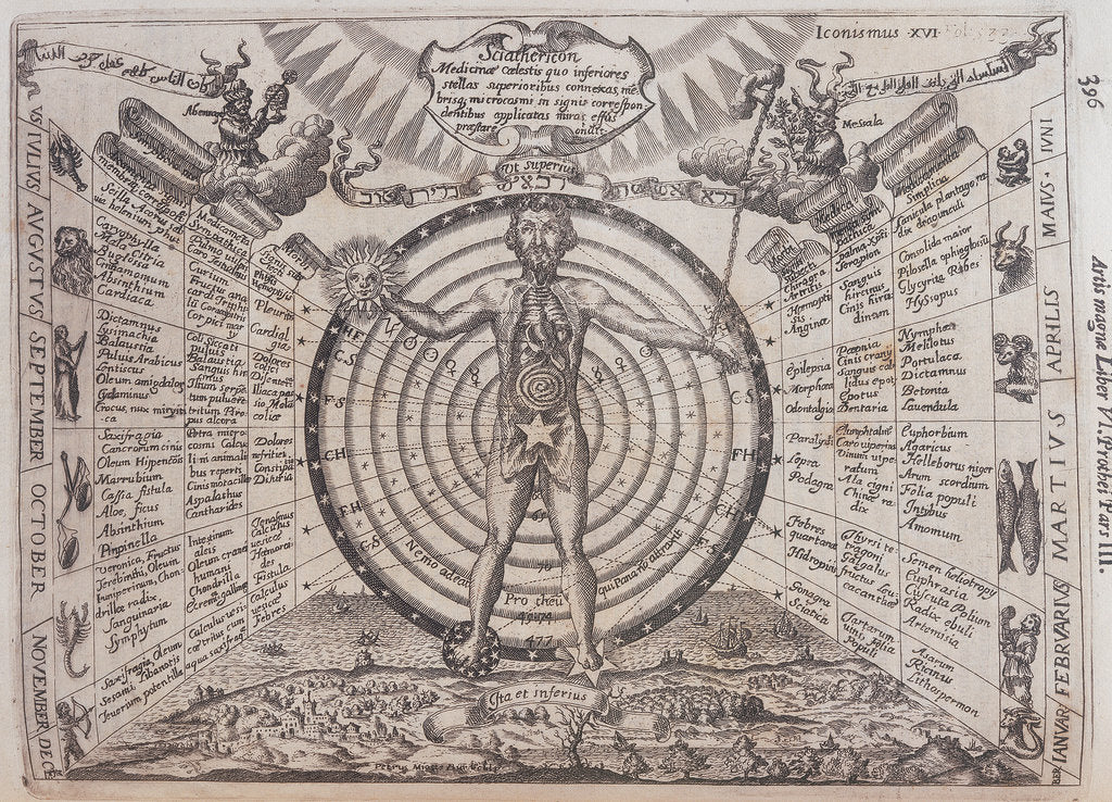 Detail of An astrological chart, 1646 by Athanasius Kircher