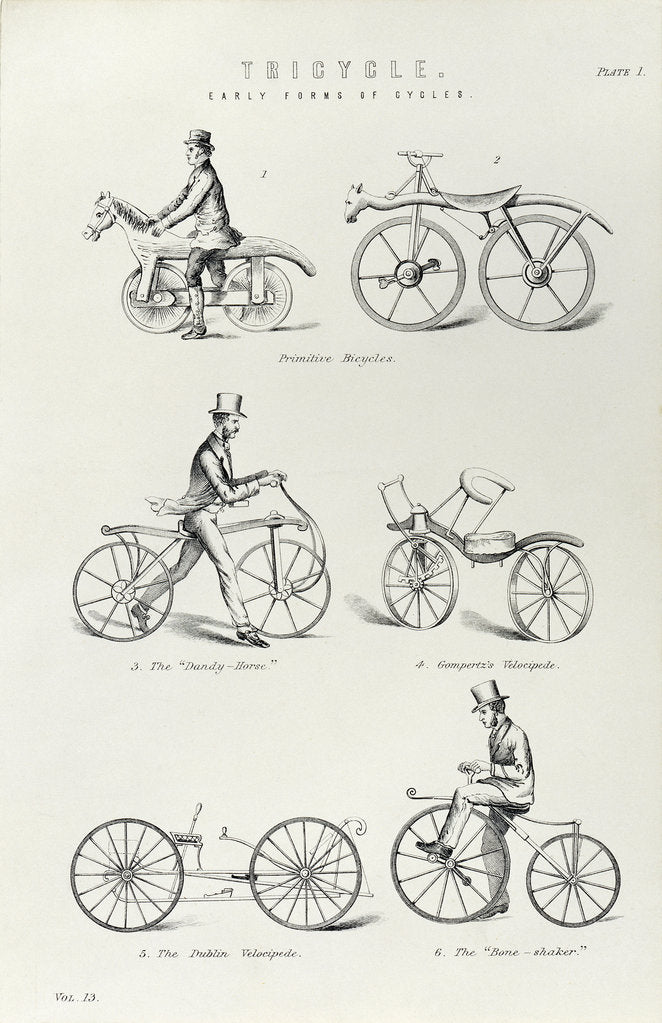 Detail of Six early forms of bicycle, c1870 by Unknown