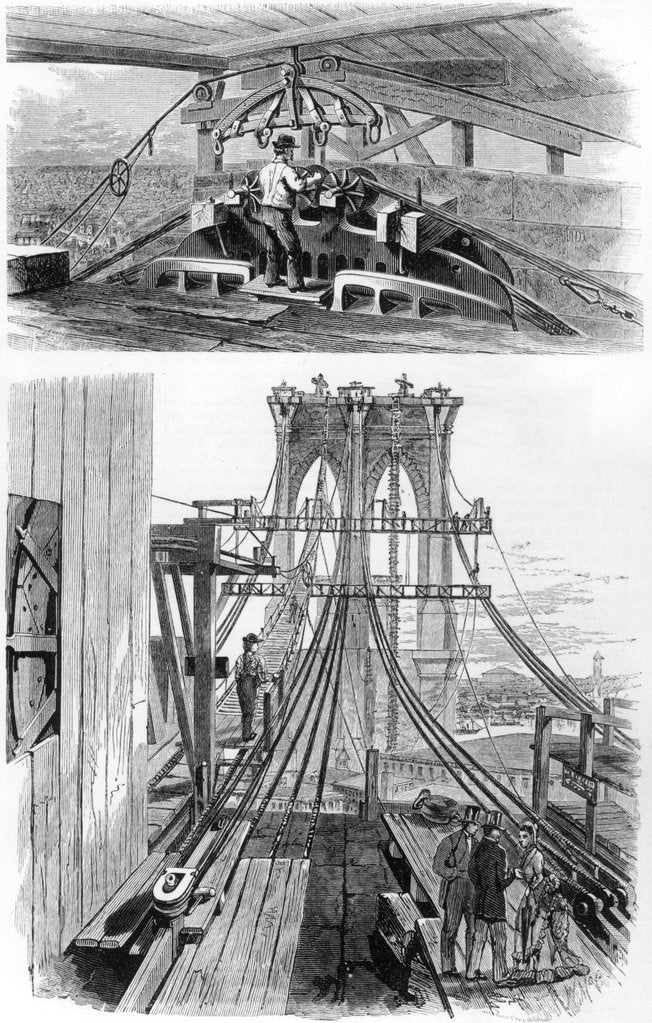 Detail of Construction of the Brooklyn Suspension Bridge, New York, USA, 1880 by Unknown