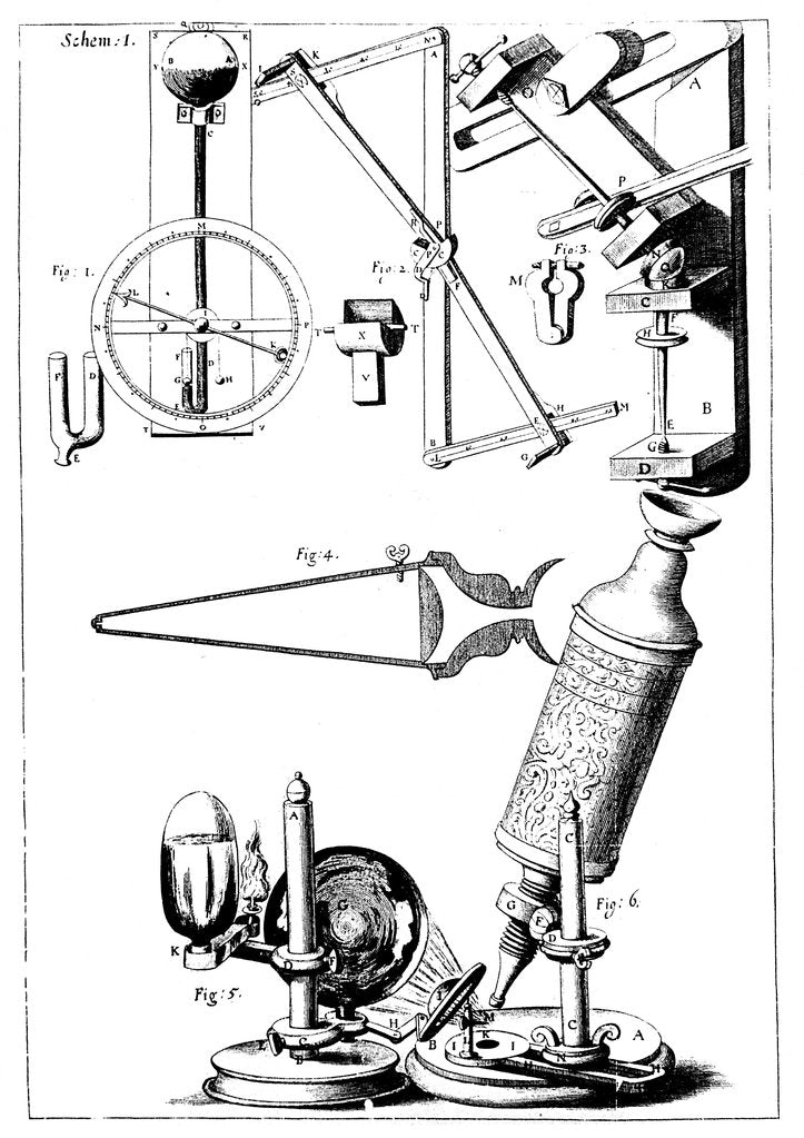 Detail of Hooke's microscope with condenser for concentrating light, 1665 by Unknown
