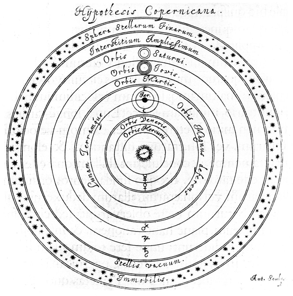 Detail of Copernican (heliocentric) system of the universe, 17th century by Johannes Hevelius