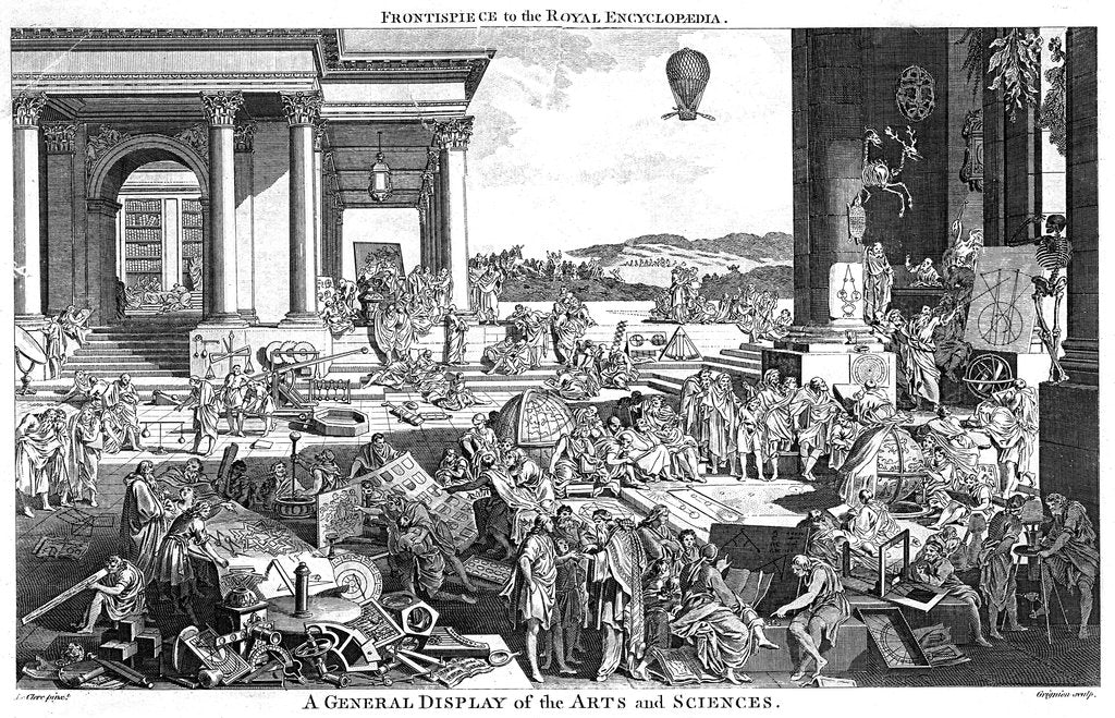 Detail of A General Display of Arts and Sciences, 1790 by Reynolds Grignion