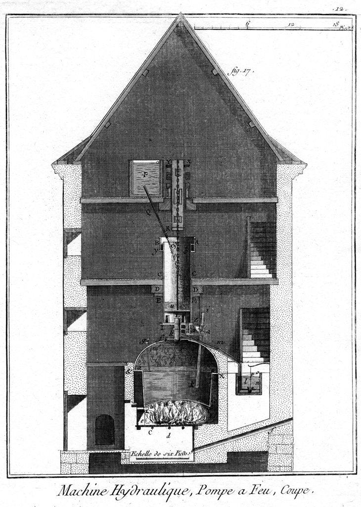 Detail of Cross section of a Newcomen-type steam engine attributed to Jean-Rodolphe Perronet, 1767 by Unknown