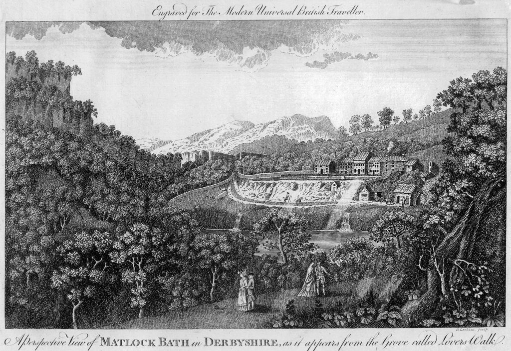 Detail of Matlock Spa, Derbyshire, late 18th century by Anonymous