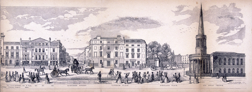 Detail of Panorama of London by George C Leighton