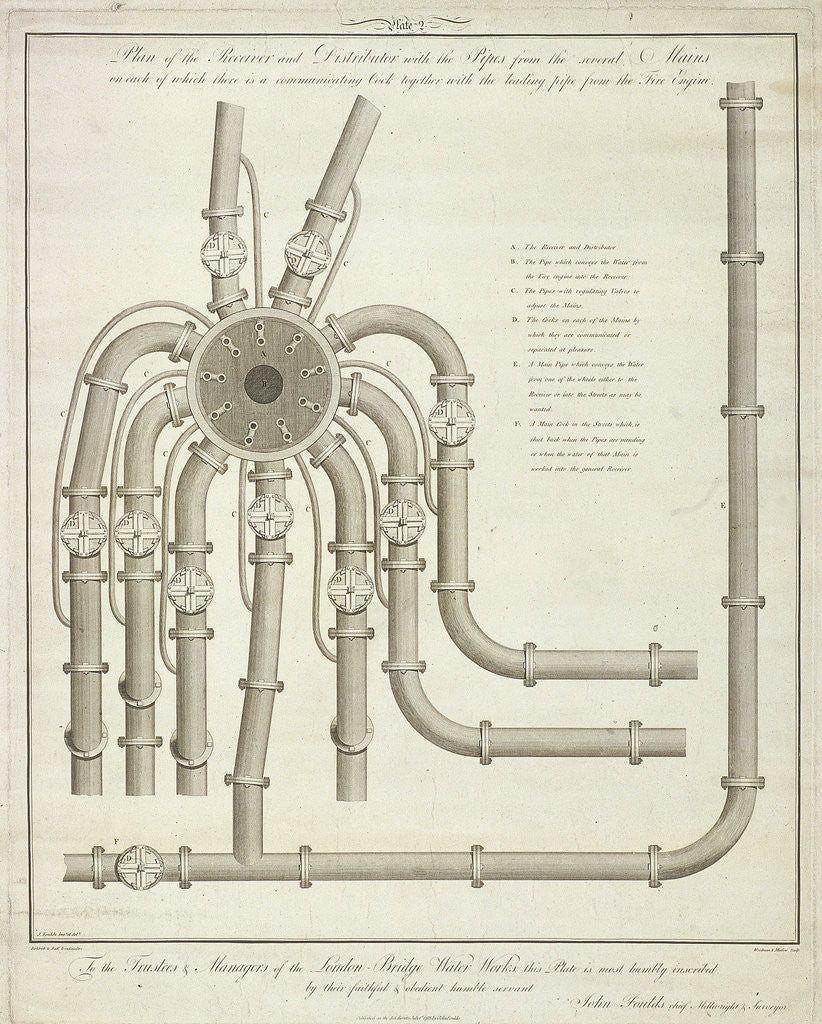 Detail of Plan of a receiver and distributor at the London Bridge Waterworks, 1780 (1788) by John Foulds
