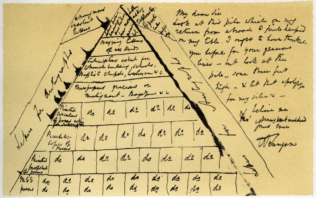 Detail of Letter from Lord Alfred Tennyson to William Cox Bennett by Alfred Lord Tennyson
