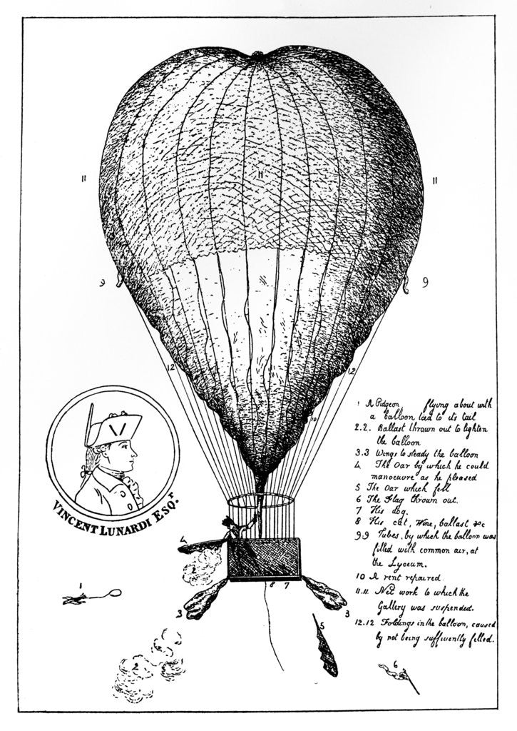 Detail of The Enterprizing Lunardi's Grand Air Ballon by Anonymous