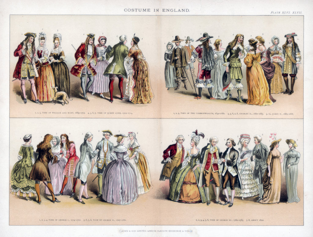 Detail of Costume in England by Anonymous