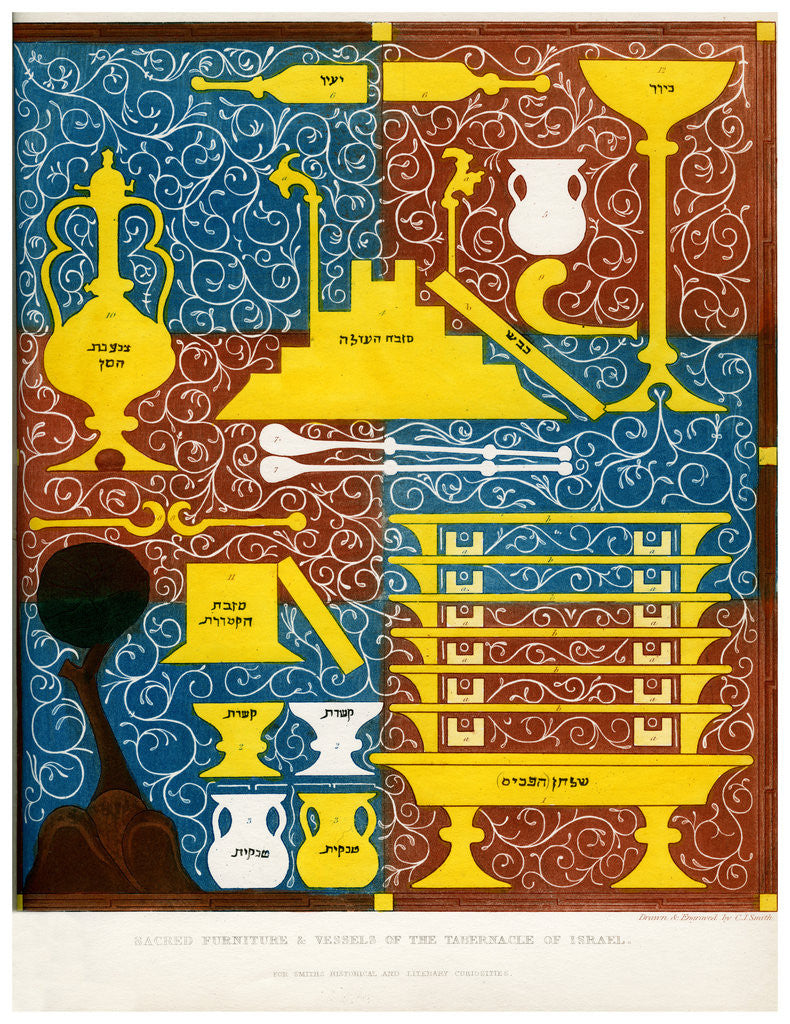Detail of Sacred furniture and vessels of the Tabernacle of Israel by C J Smith