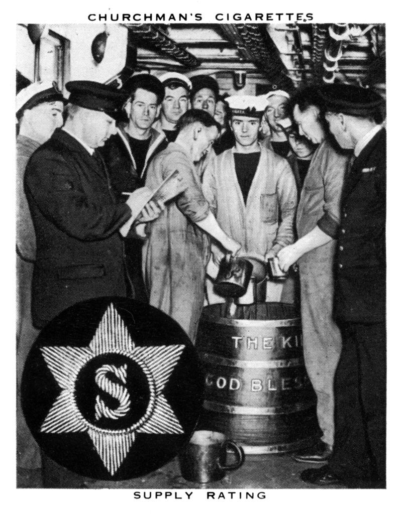 Detail of Supply Rating by WA & AC Churchman