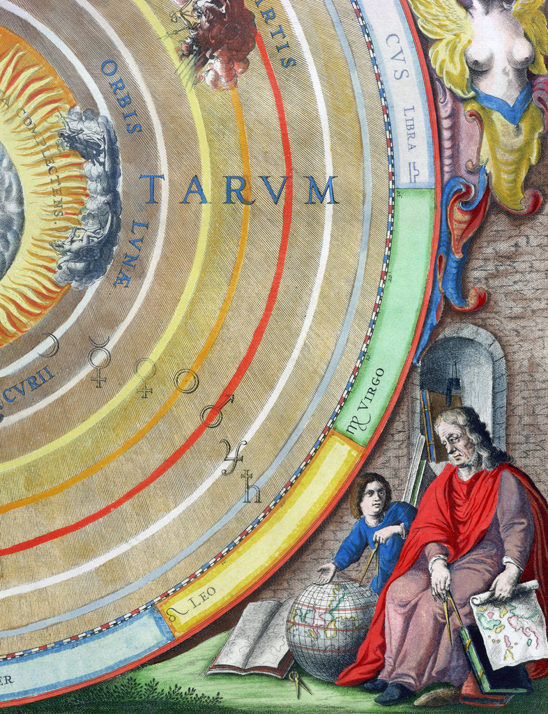 Detail of An astronomer, detail from a map of the planets, 1660-1661 by Andreas Cellarius