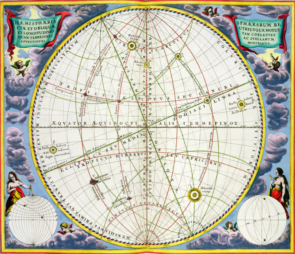 Detail of Map charting the movement of the Earth and Planets, 1660-1661 by Andreas Cellarius