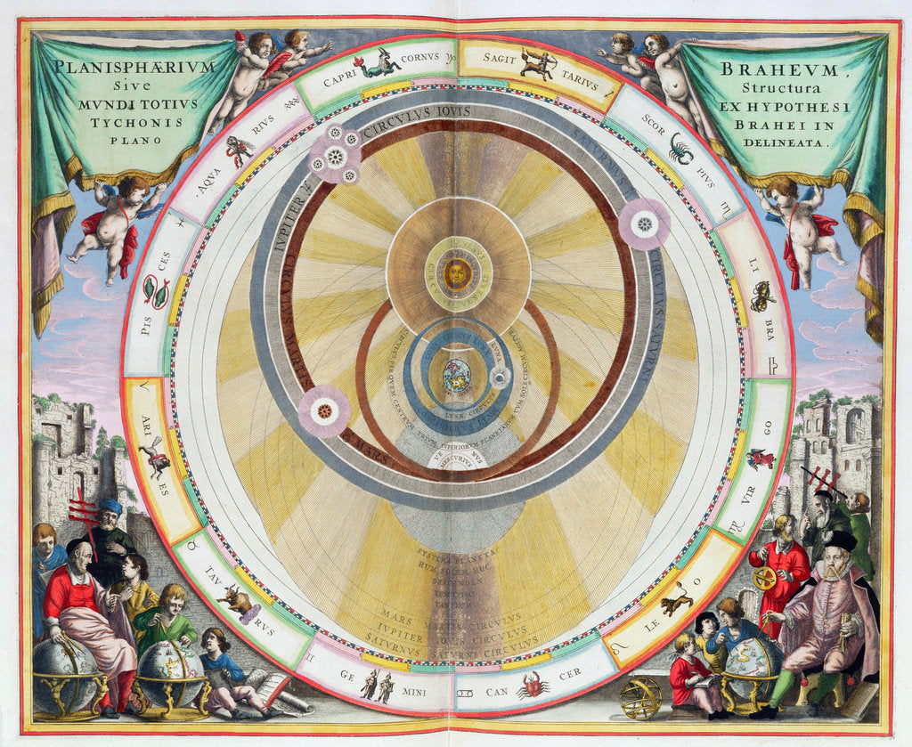 Detail of Map showing Tycho Brahe's system of planetary orbits, 1660-1661 by Andreas Cellarius