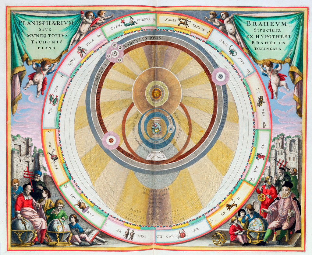 Detail of Map showing Tycho Brahe's system of planetary orbits by Andreas Cellarius