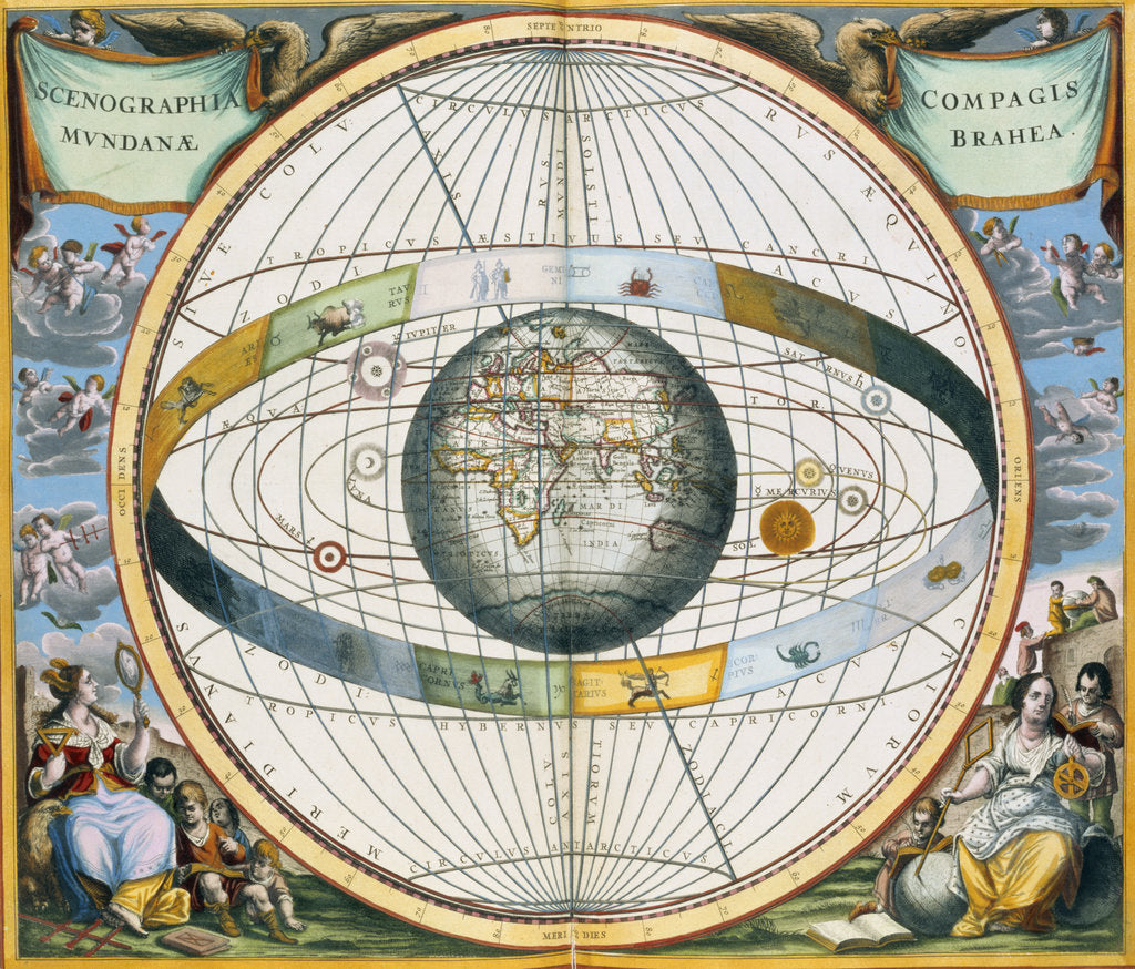Map showing Tycho Brahe's system of planetary orbits around the Earth, 1660-1661 by Andreas Cellarius