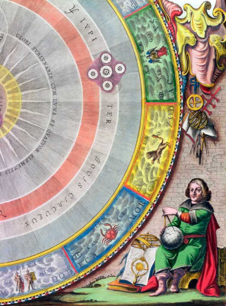 Detail of Nicolaus Copernicus by Andreas Cellarius