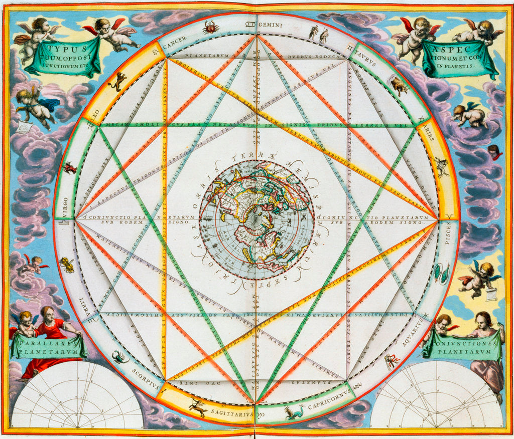 Detail of The conjunction of the planets by Andreas Cellarius