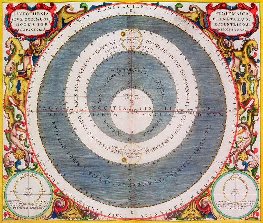 Detail of Ptolemic System by Andreas Cellarius