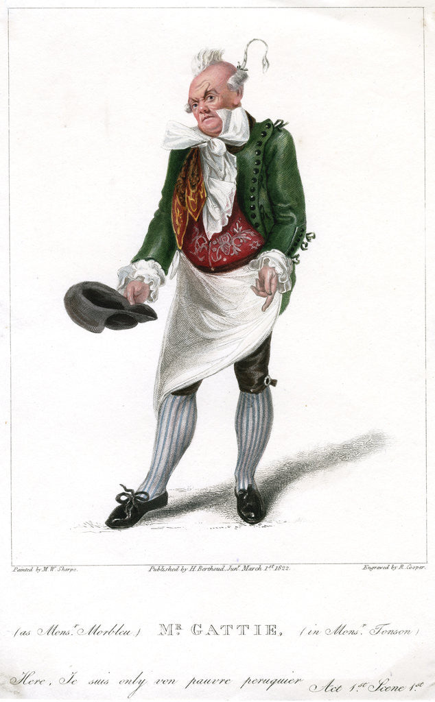 Detail of Mr Gattie as Monsieur Morbleu in Monsieur Tonson by R Cooper